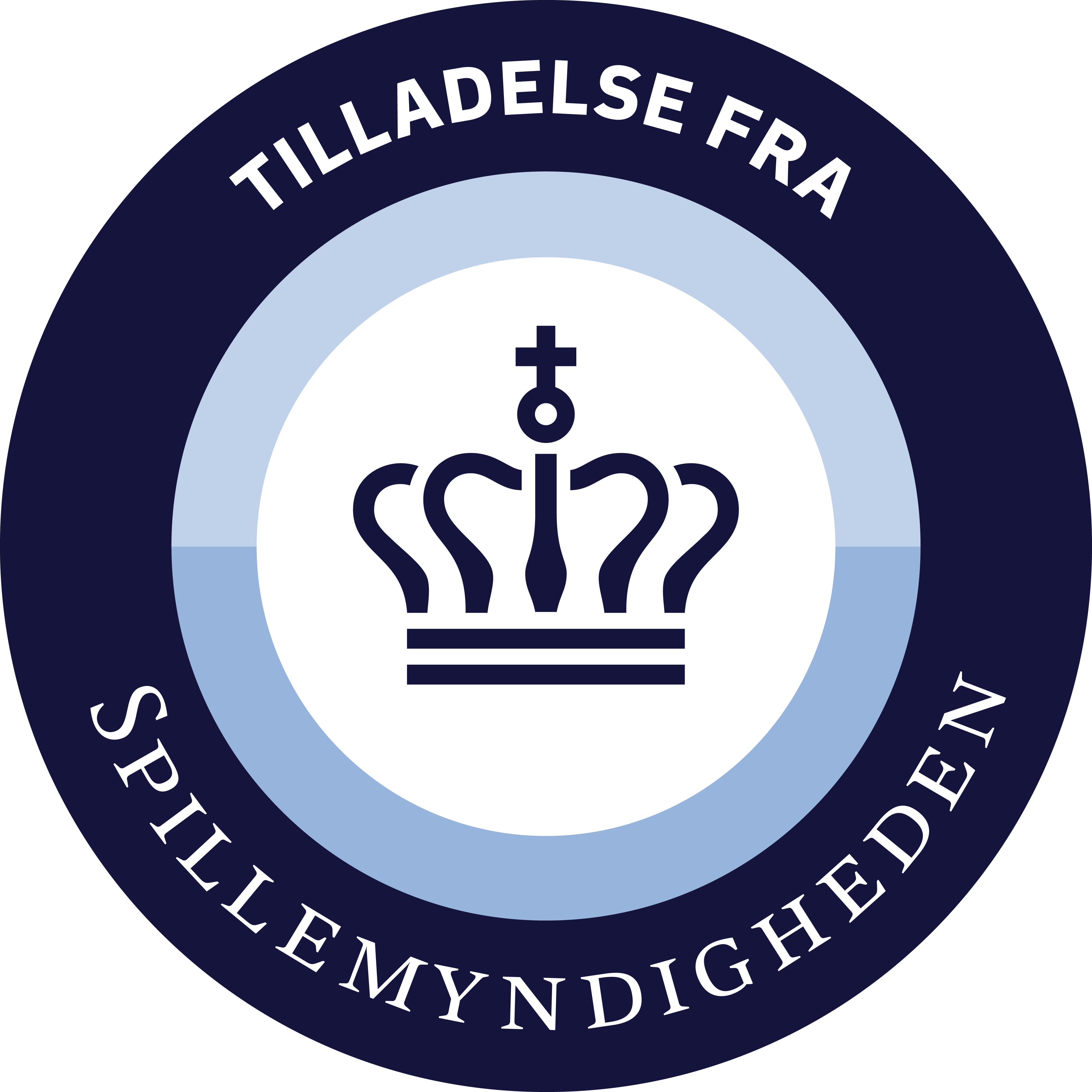 Spillemyndigheden